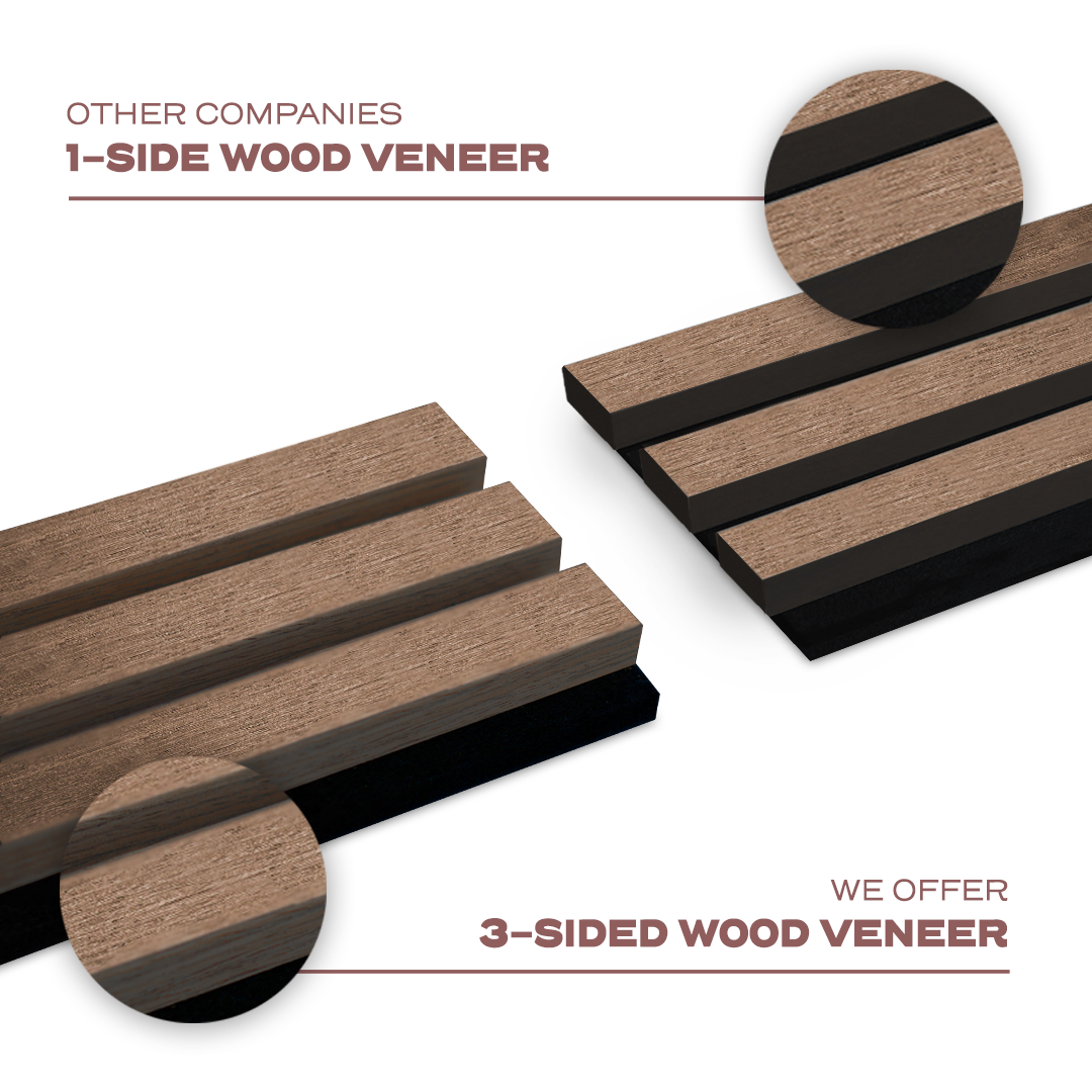 Acoustic Slat Wall Panel | Walnut | Premium 3-sided Wood Veneer